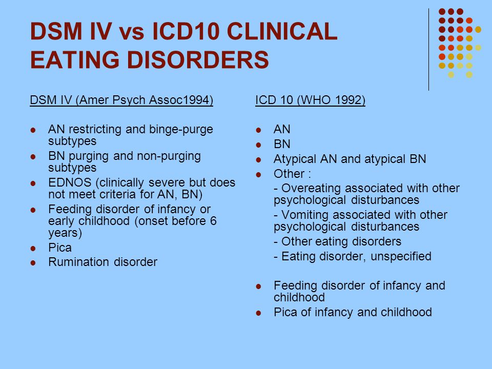 OVERVIEW OF EATING DISORDERS - ppt video online download